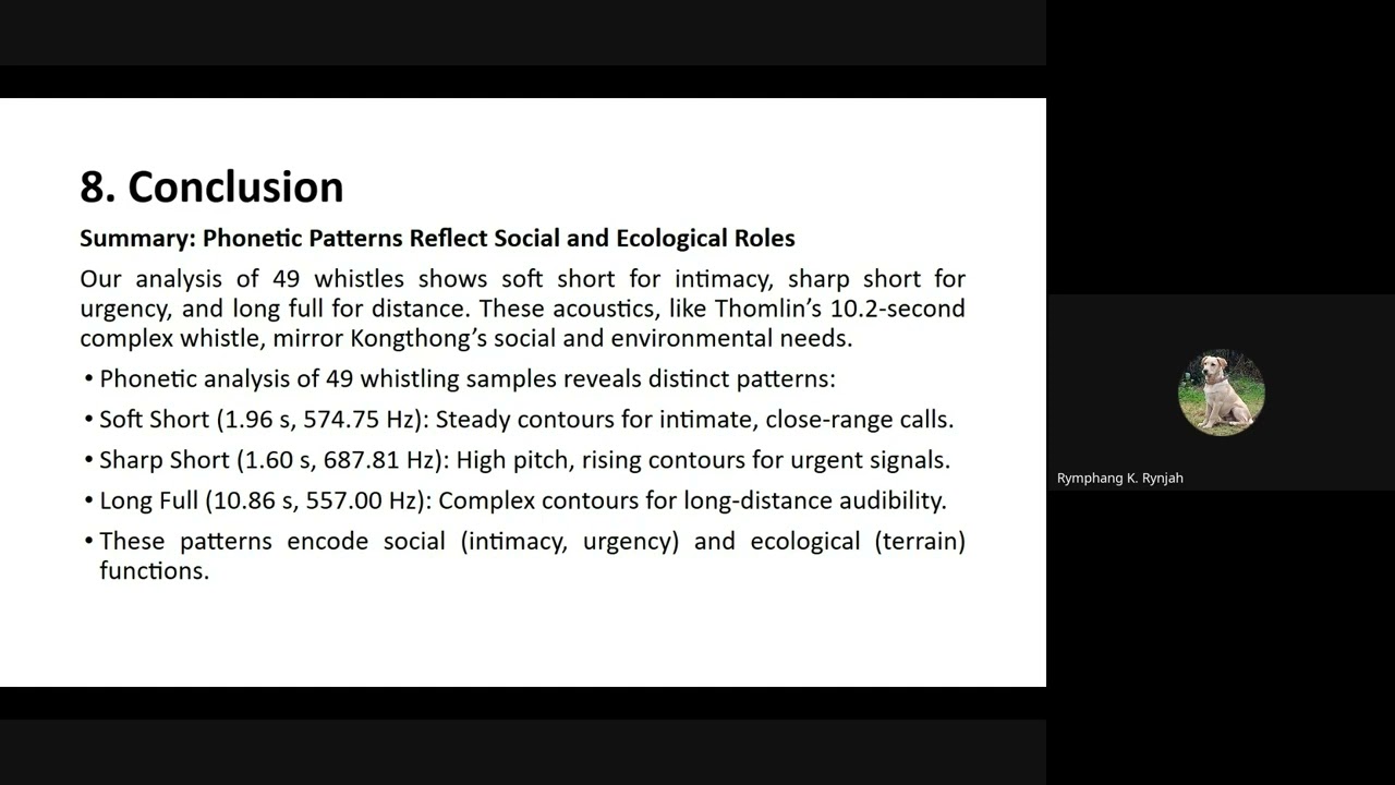 Rymphang Rynjah, Sarah Lyngdoh: Phonetic Analysis of Whistling Names in Kongthong
