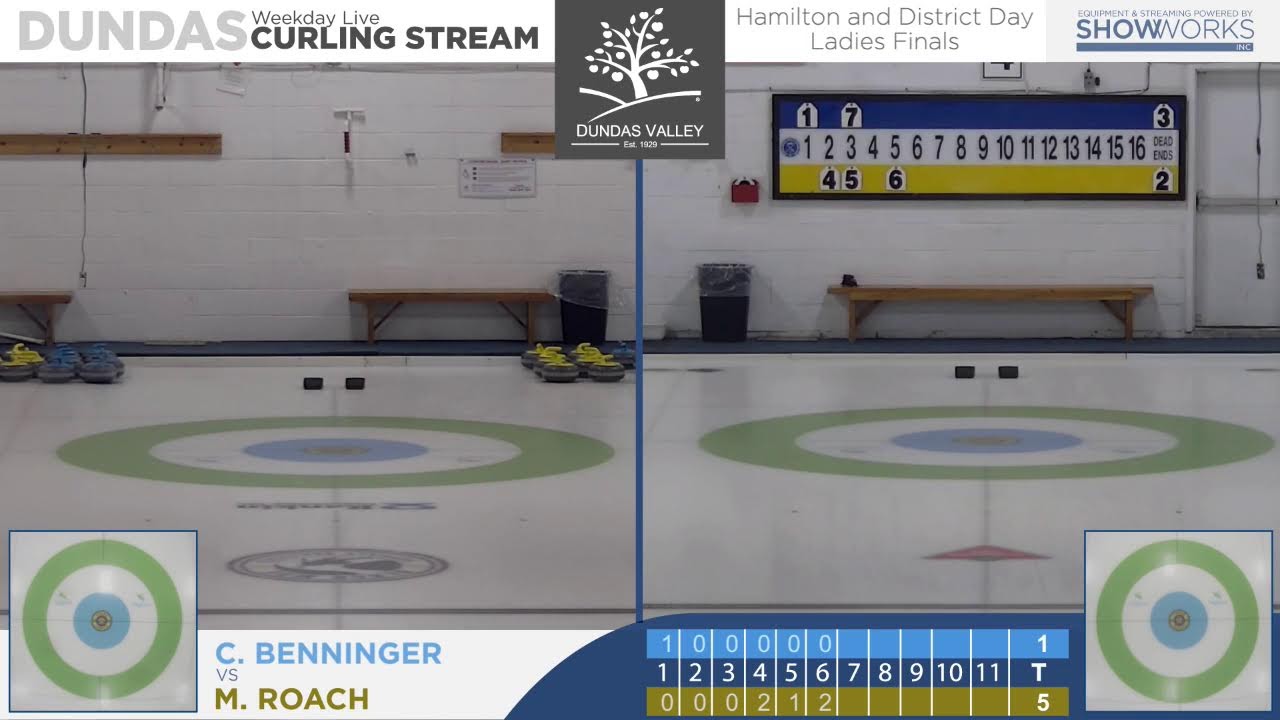 Hamilton and District Women's Open Finals