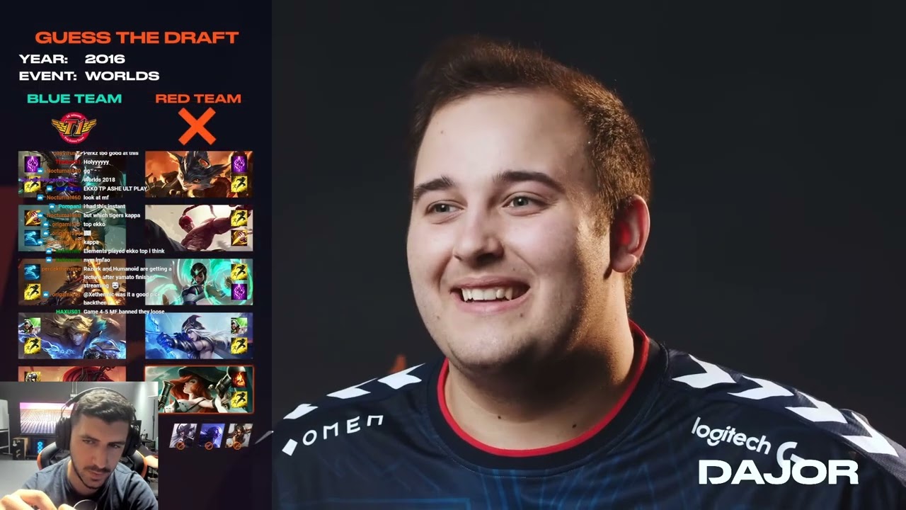 YamatoCannon Reacts to Guess The Draft | LEC Pop Quiz | 2022 LEC Summer #lec #fnatic