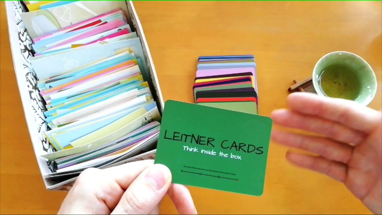 Leitner Cards For Your Leitner Box - Gamify Flashcard Review Even Further! | LanguageCardGames.com
