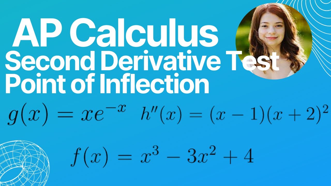 Second Derivative Test