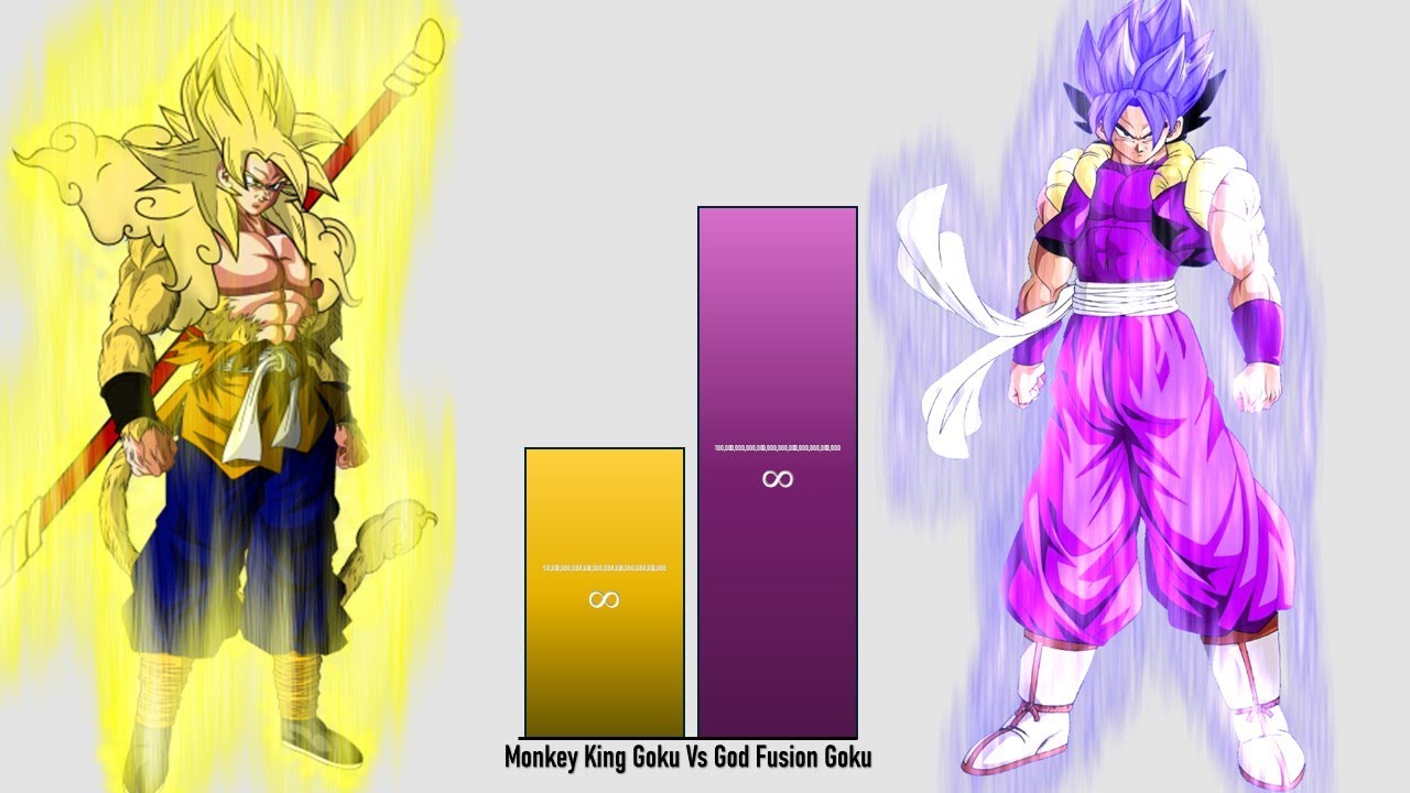 Monkey King Goku Vs God Fusion Goku Power Level