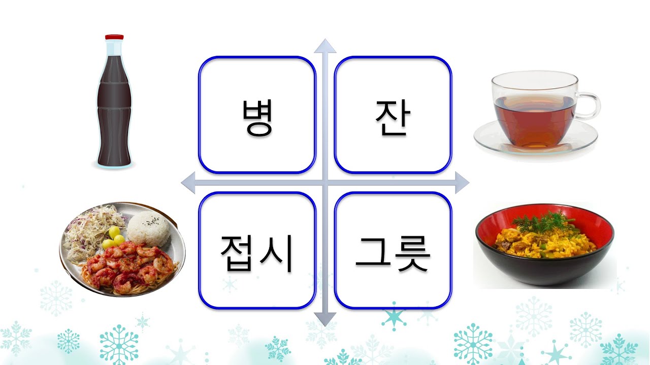 한국어 초급 [문법] 27. 단위 명사 2(병, 잔, 접시, 그릇)