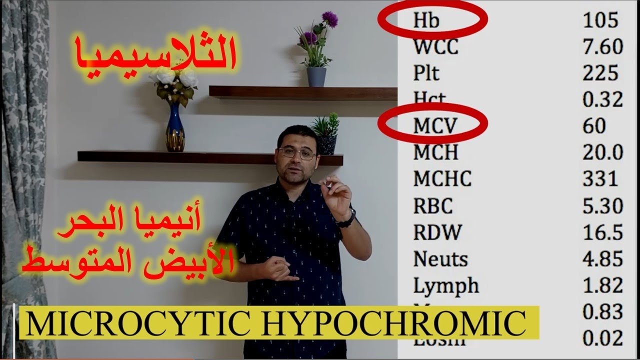 الحلقة الأولى: أنيميا البحر الأبيض المتوسط (الثلاسيميا) ..  يعنى ايه ثلاسيميا وبتحصل ازاى؟؟