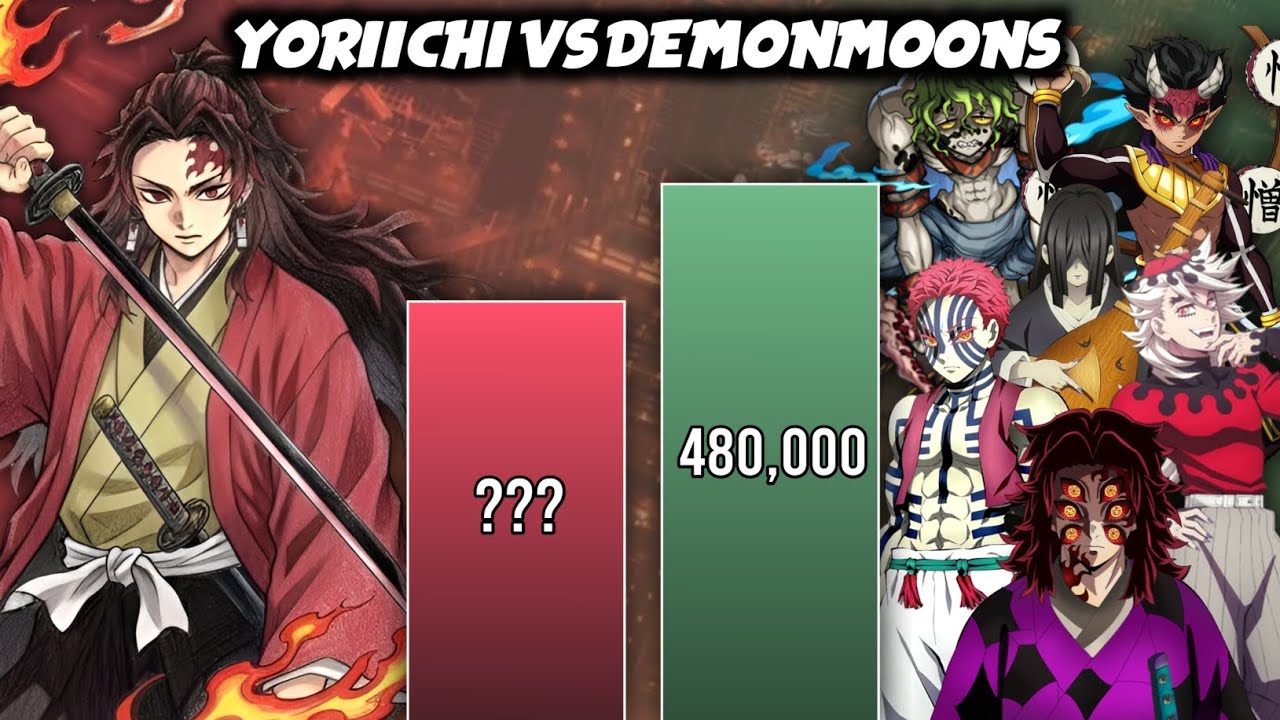 YORIICHI vs 12 Demon Moons 🔥 Power Levels (Demon Slayer)
