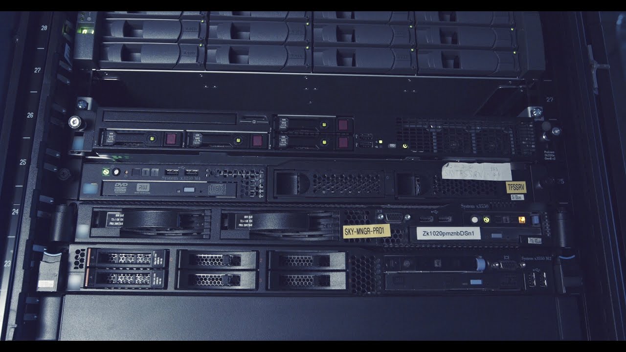 ISSP Security Operations Center