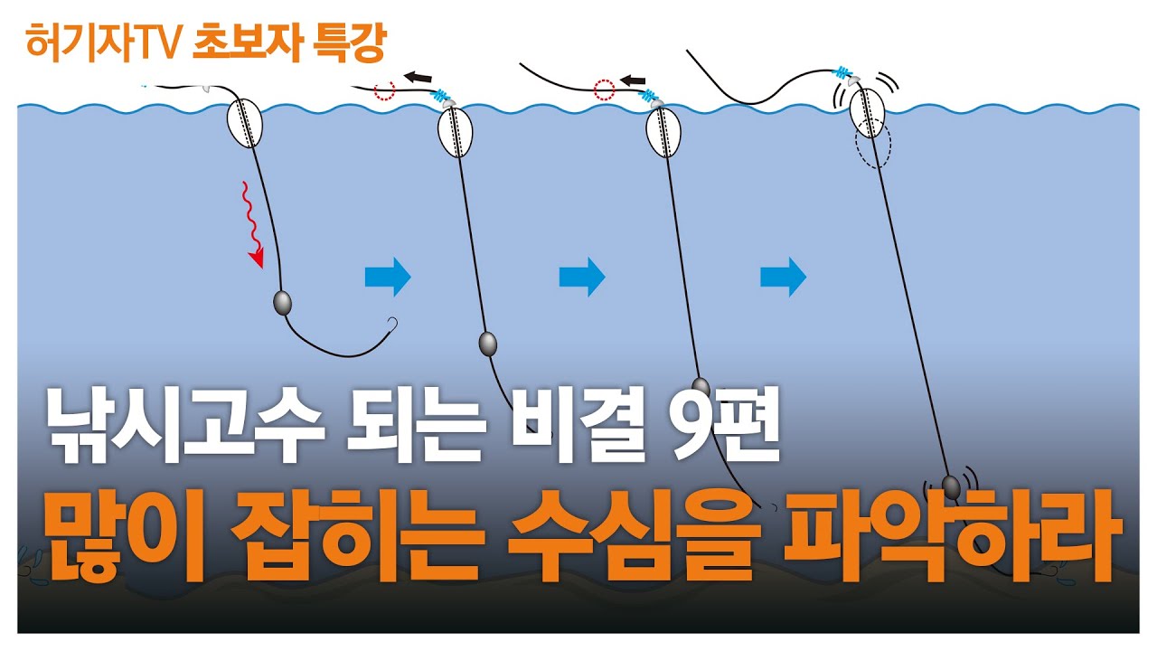 낚시입문 1년 안에 고수 되는 비결 9편 : 많이 잡히는 수심을 파악하라 (바다낚시 수심측정)