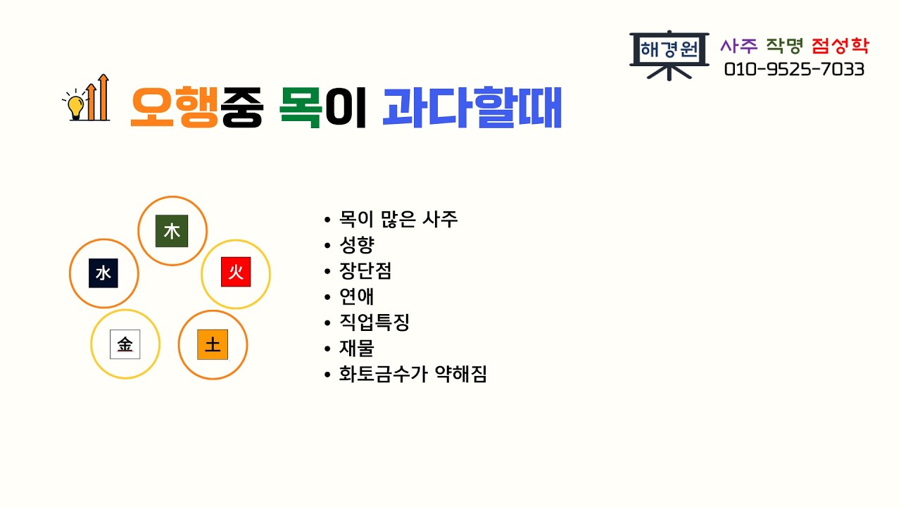 목이 많은 사주는 어떨까 성향, 장단점, 연애, 직업특징까지