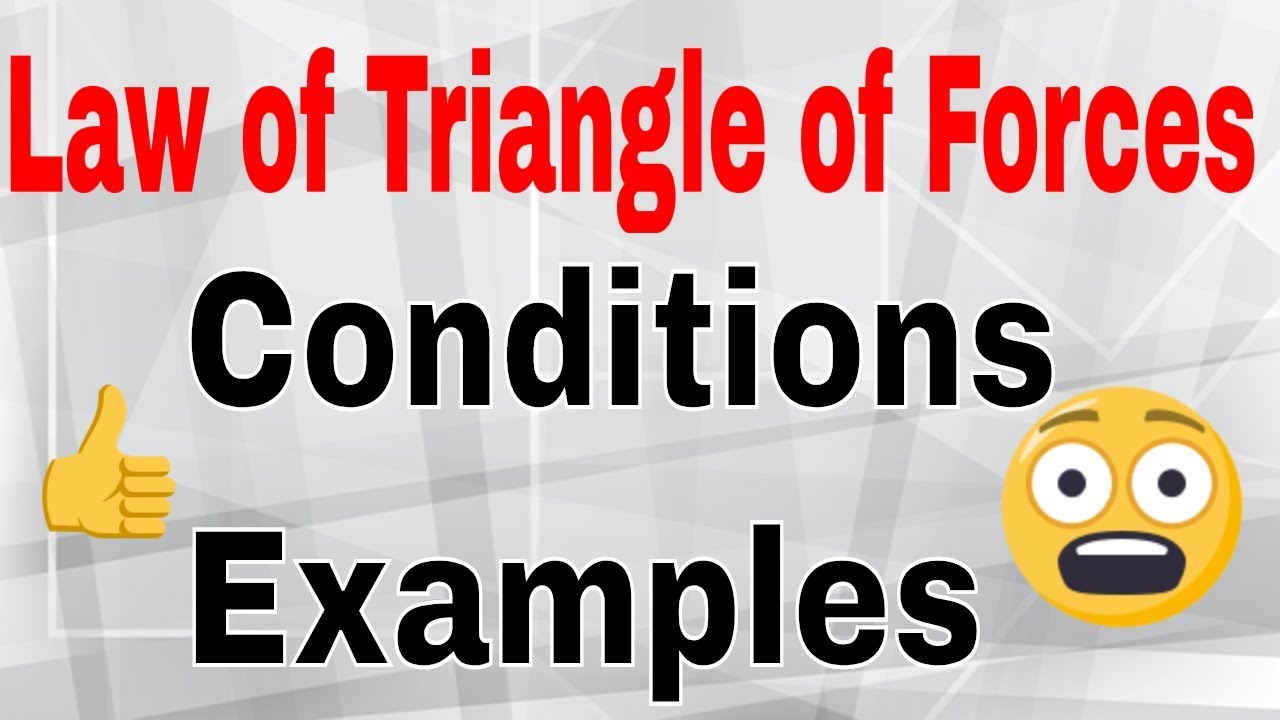 Law of Triangle of Forces | Conditions | Examples | Engineering world by Naveed |