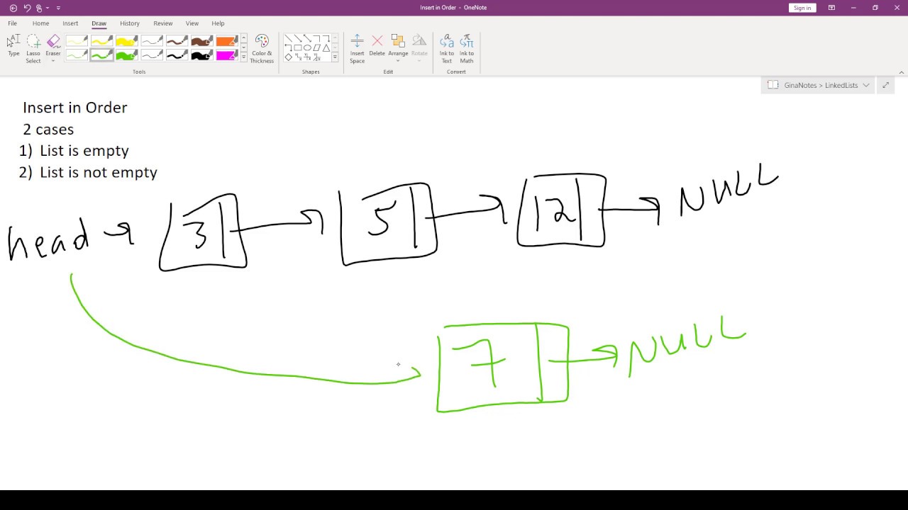 How to Insert a Node in Order in a Linked List