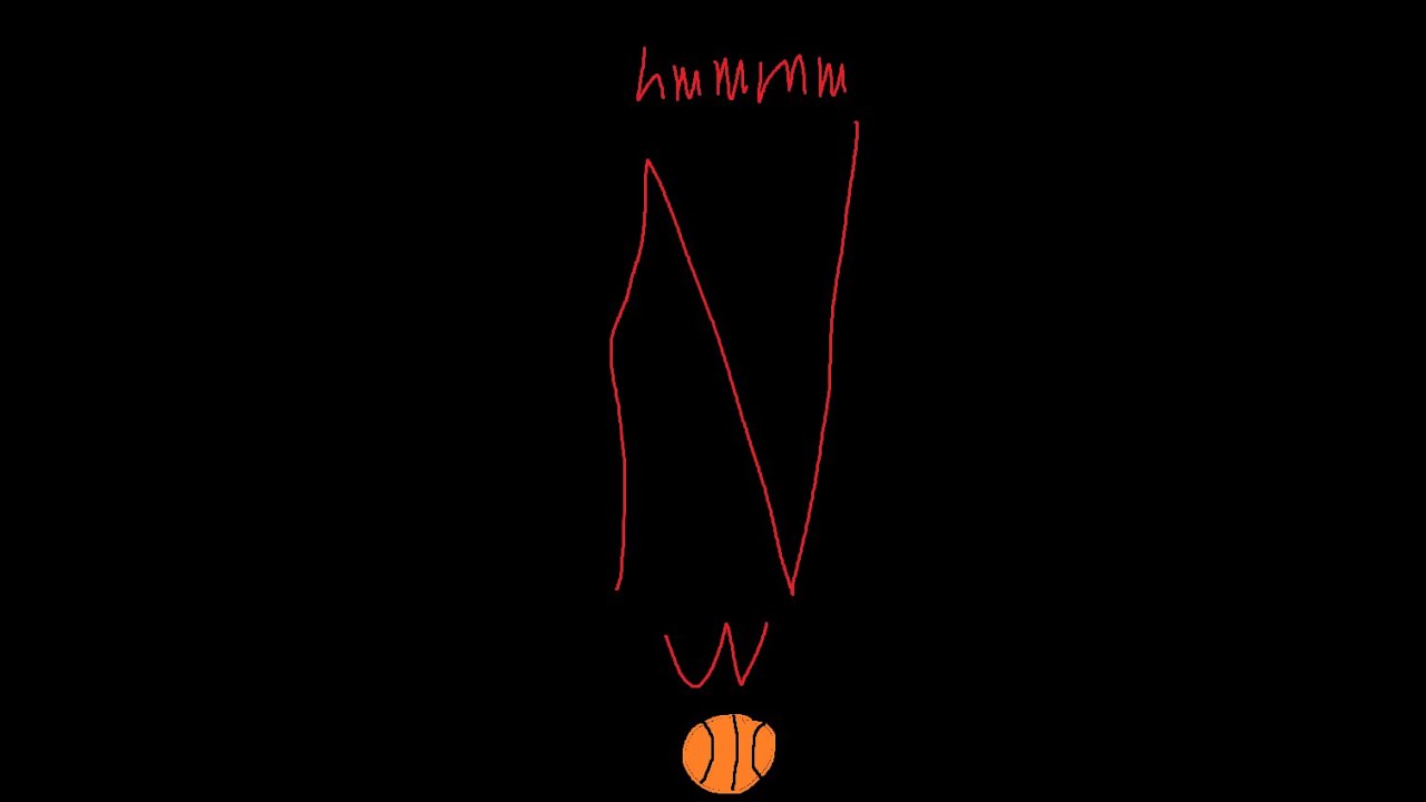 Seen Worse II Nebraska Women's Basketball Non-Con 2025 Recap