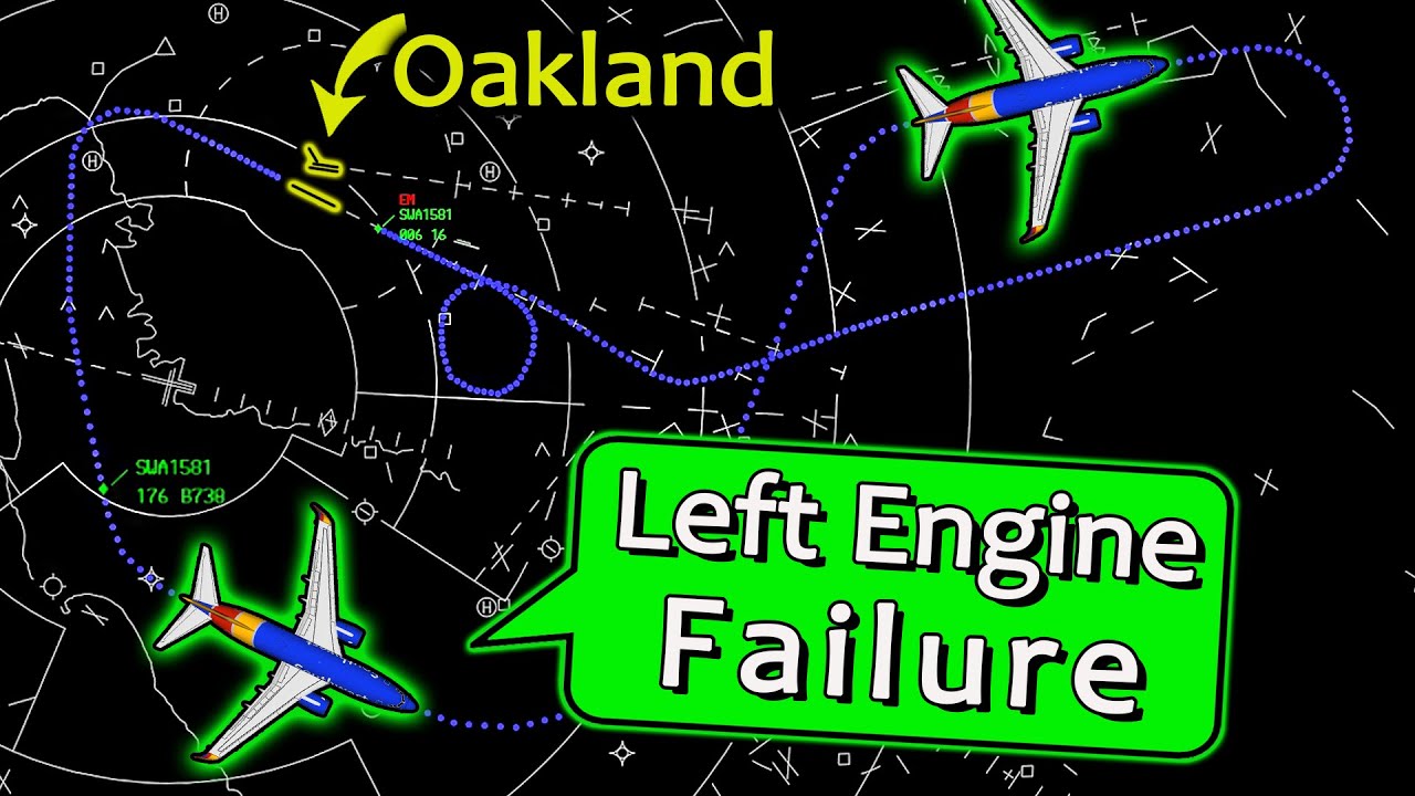 Southwest B738 has ENGINE FAILURE DURING CLIMB | Emergency Return