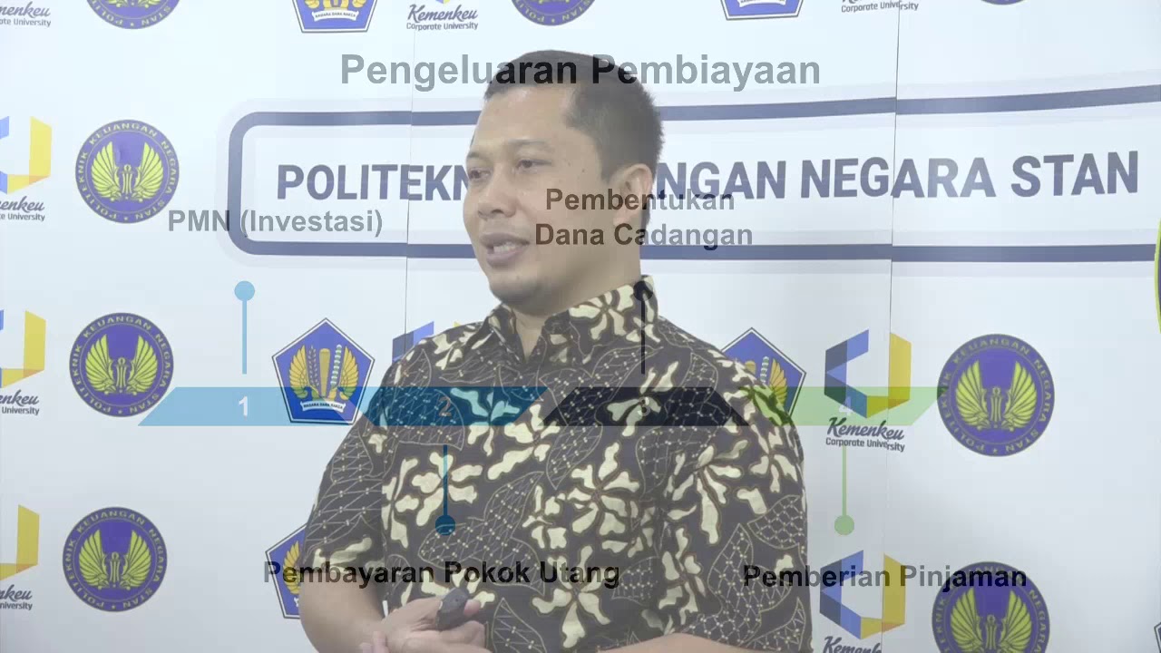 Akuntansi Pemerintah Daerah  Akuntansi Pembiayaan Anggaran