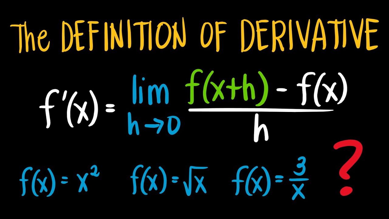 THE DEFINITION OF DERIVATIVE | Differential Calculus