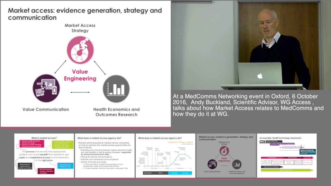 WG Access - how does market access relate to medcomms and how do we do it?