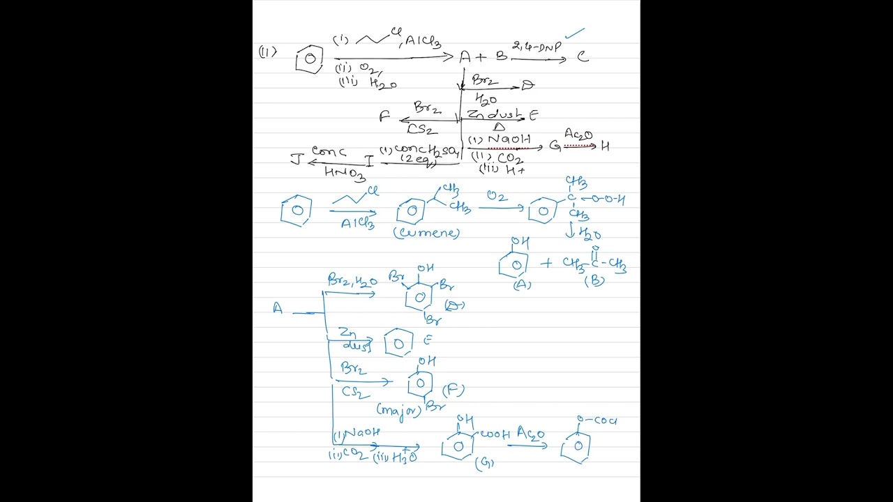 11. Riddle organic Chemistry #JEE MAIN # JEE ADVANCED # NEET 2026