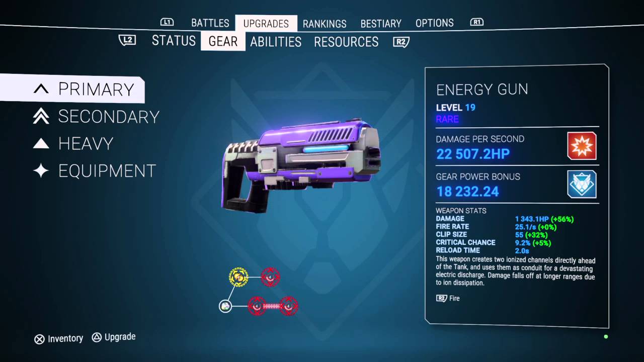 ALIENATION (PS4) - How to Obtain Max Level Cores - Trophy Guide