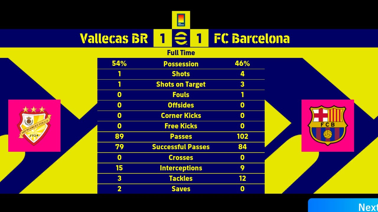 VALLECAS BR 1:1 FC BARCELONA/LALIGA LEAGUE EFOOTBALL 2026