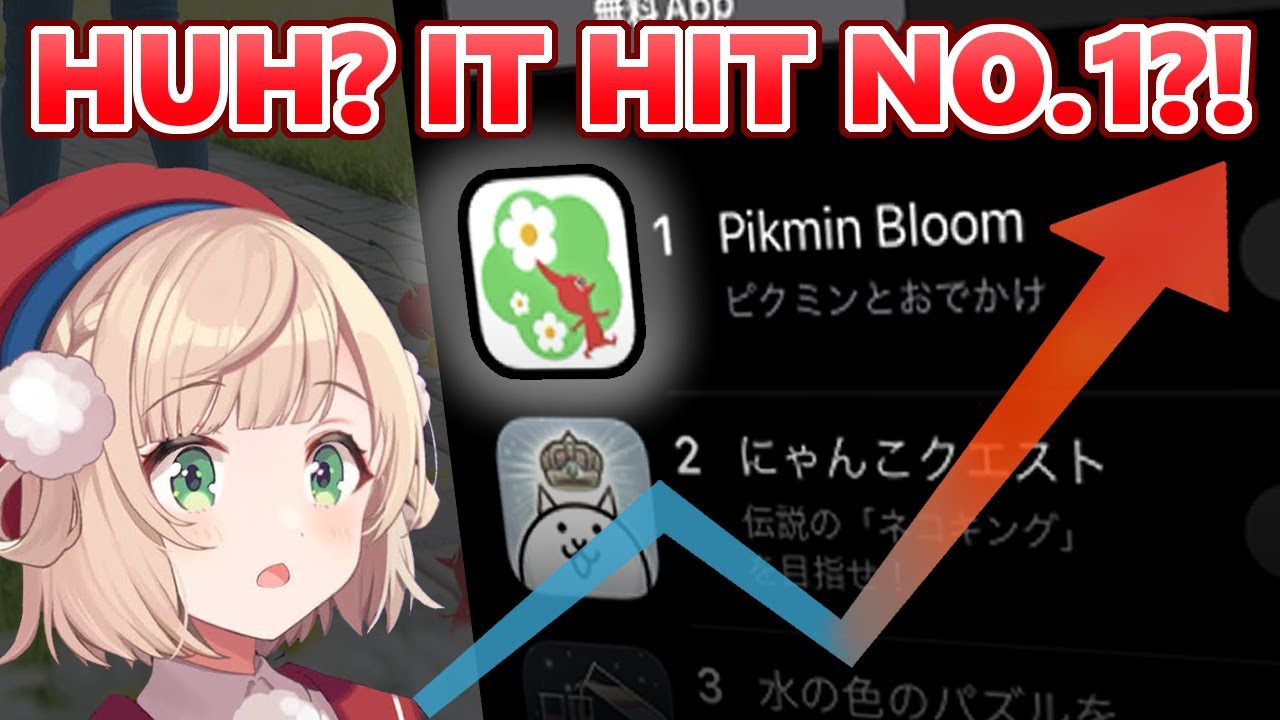 Shigure Ui makes an App hit #1! [Eng Subs]