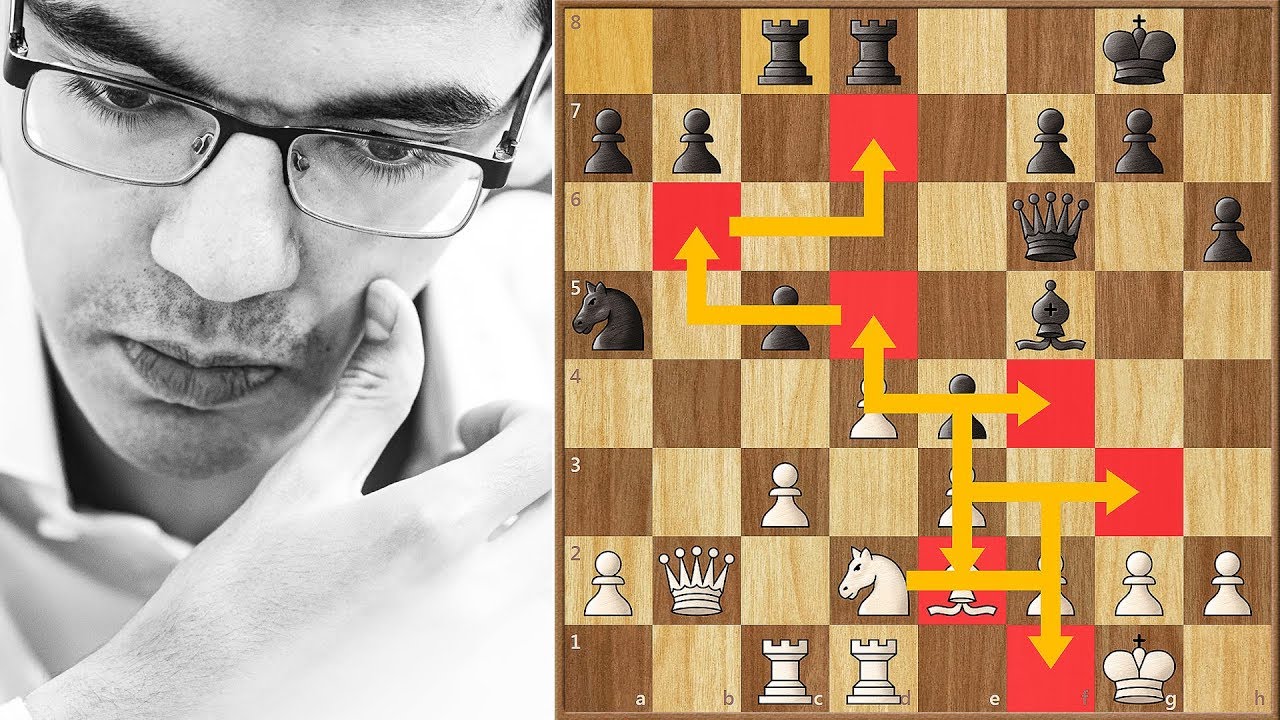 It's About the Journey || Ding vs Giri || Sinquefield Cup (2019)