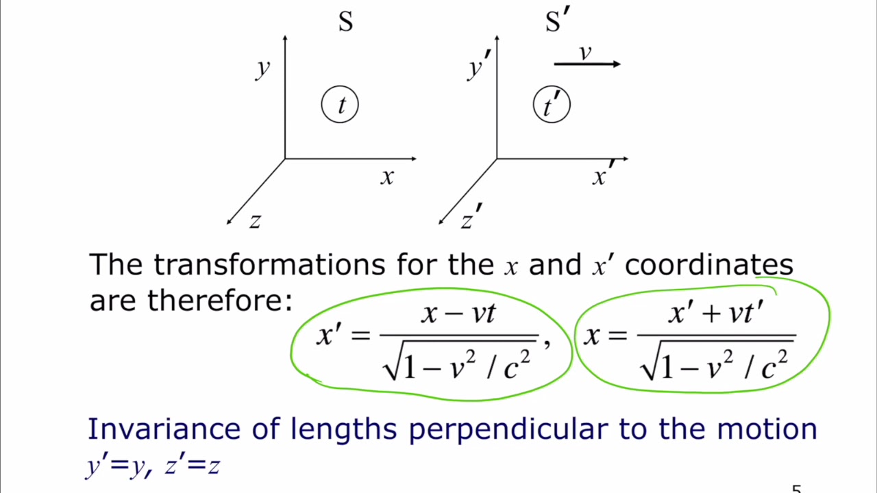 Lorentz transformations