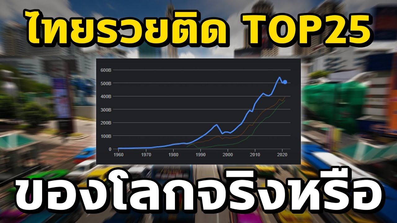 เปิดข้อมูลที่คนมองข้าม!ประเทศไทยรวยนกว่าที่ทุกคนคิดมาก! - Mystery World