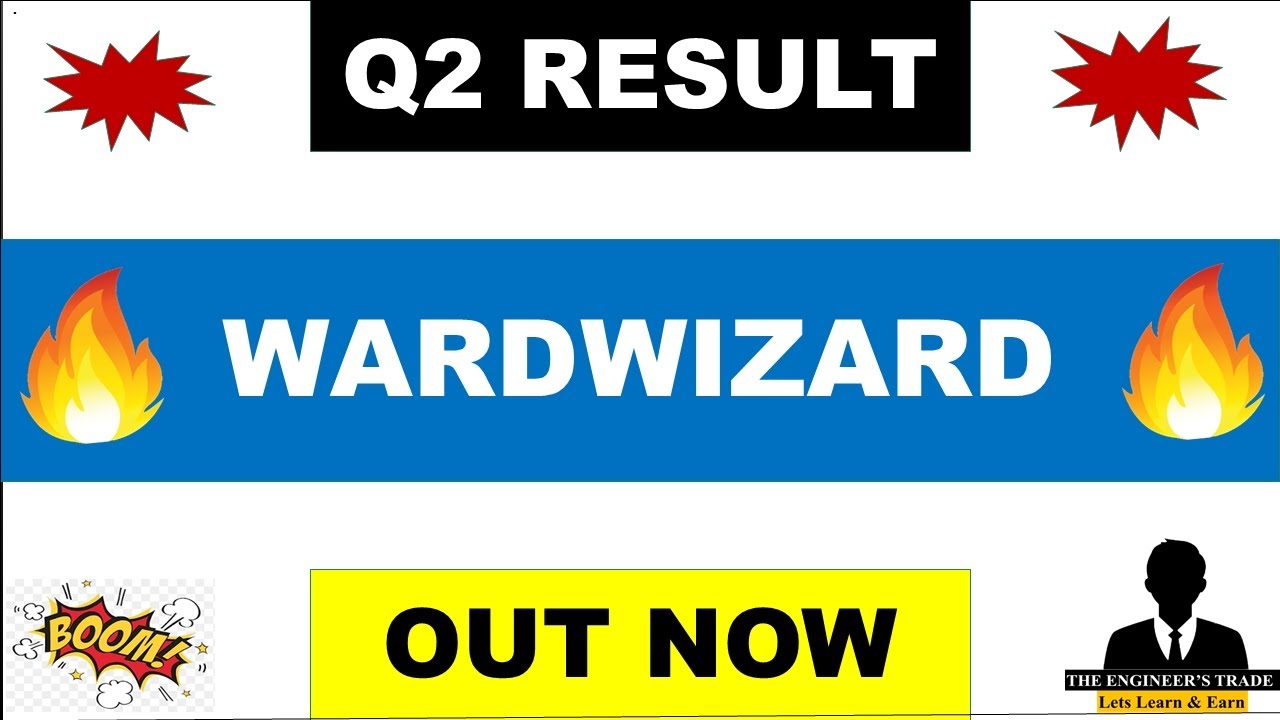 Wardwizard Innovation Q2 Results 2025 | Wardwizard Result | Wardwizard Innovations Share Latest News