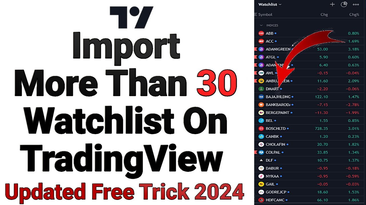 How To Add More Than 30 Stocks In Tradingview Watchlist | More Watchlist Tradingview Trick