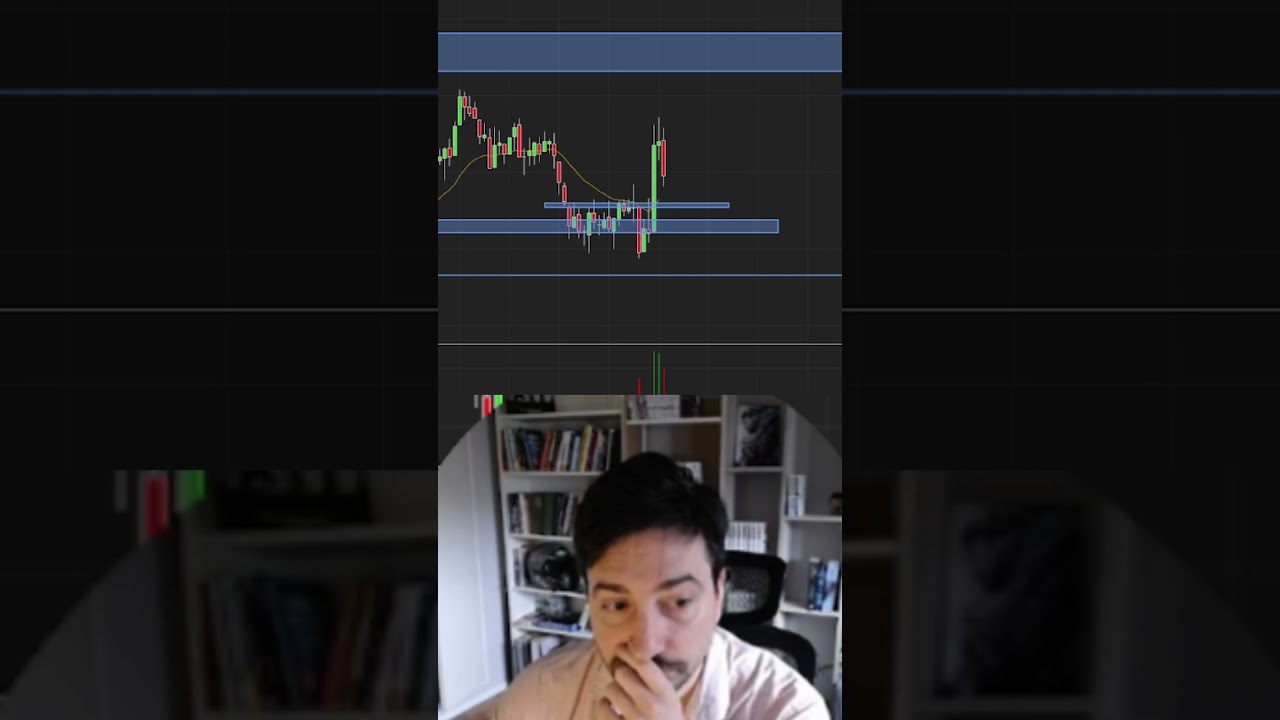 📈 As&iacute; opero el Mini Nasdaq en el mercado 📊 🔥#trading #mininasdaq #premercado #daytrading #futuros