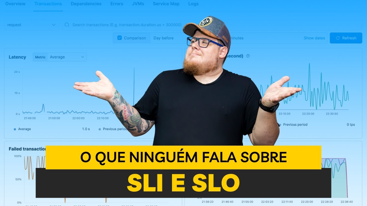 O que ningu&eacute;m te falou sobre SLI e SLO