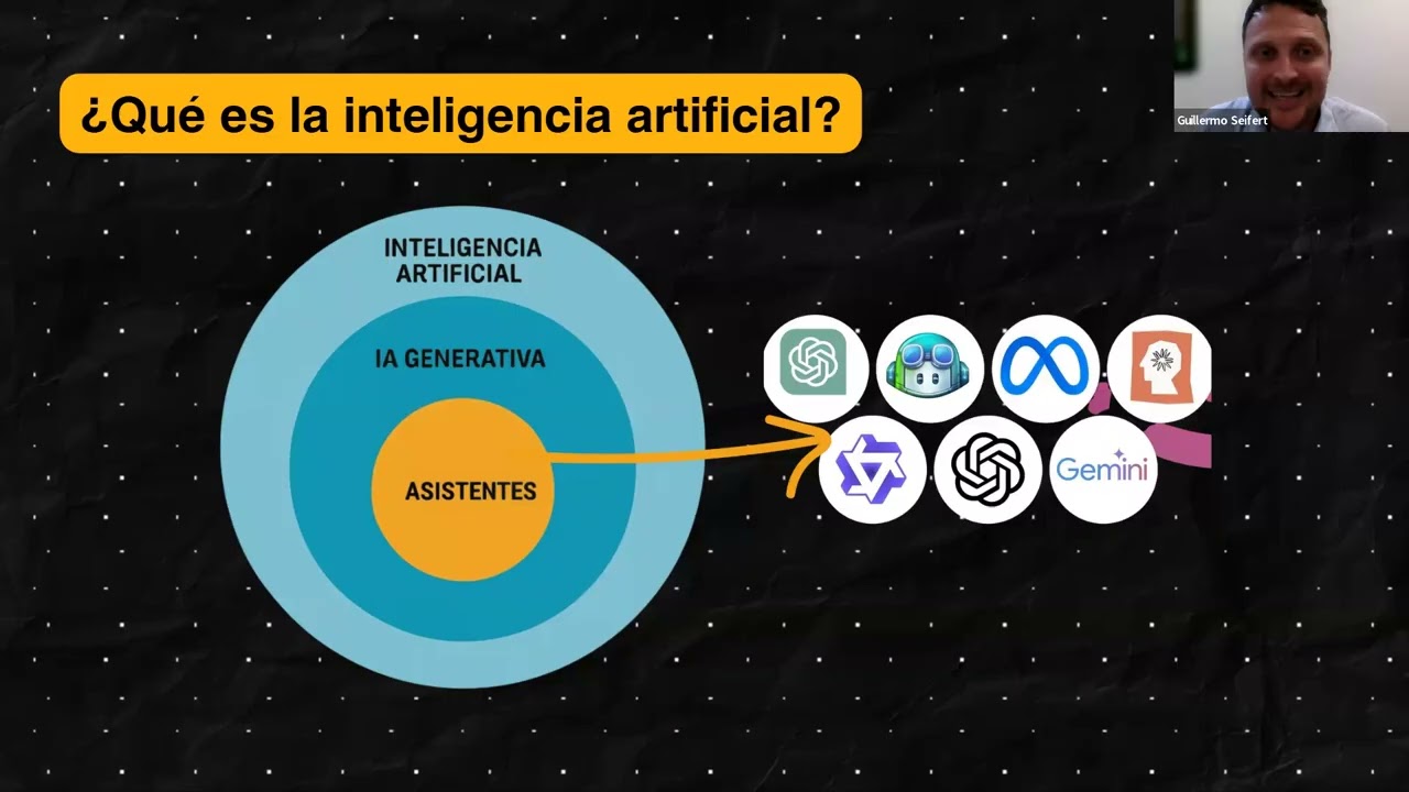 Webinar - IA aplicada al Ejercicio Profesional