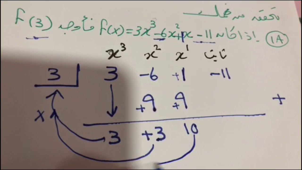 نظريتا الباقي والعوامل للصف الثاني ثانوي الفصل الدراسي الأول