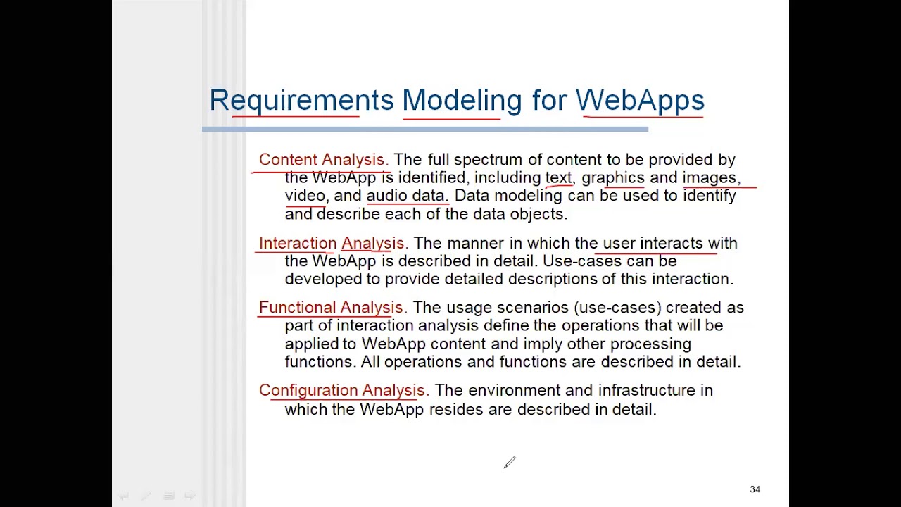 JNTUK II CSE SE LECT 50 Modeling for Web apps