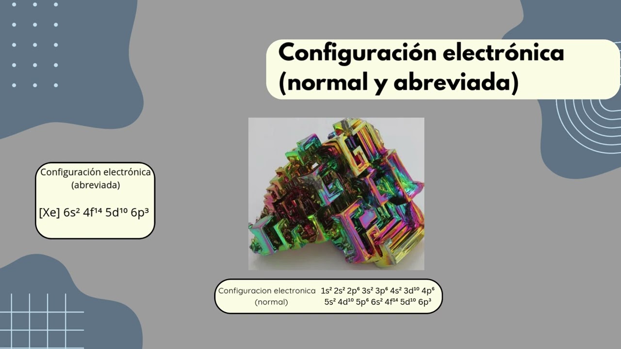 Copia de  El Bismuto 2