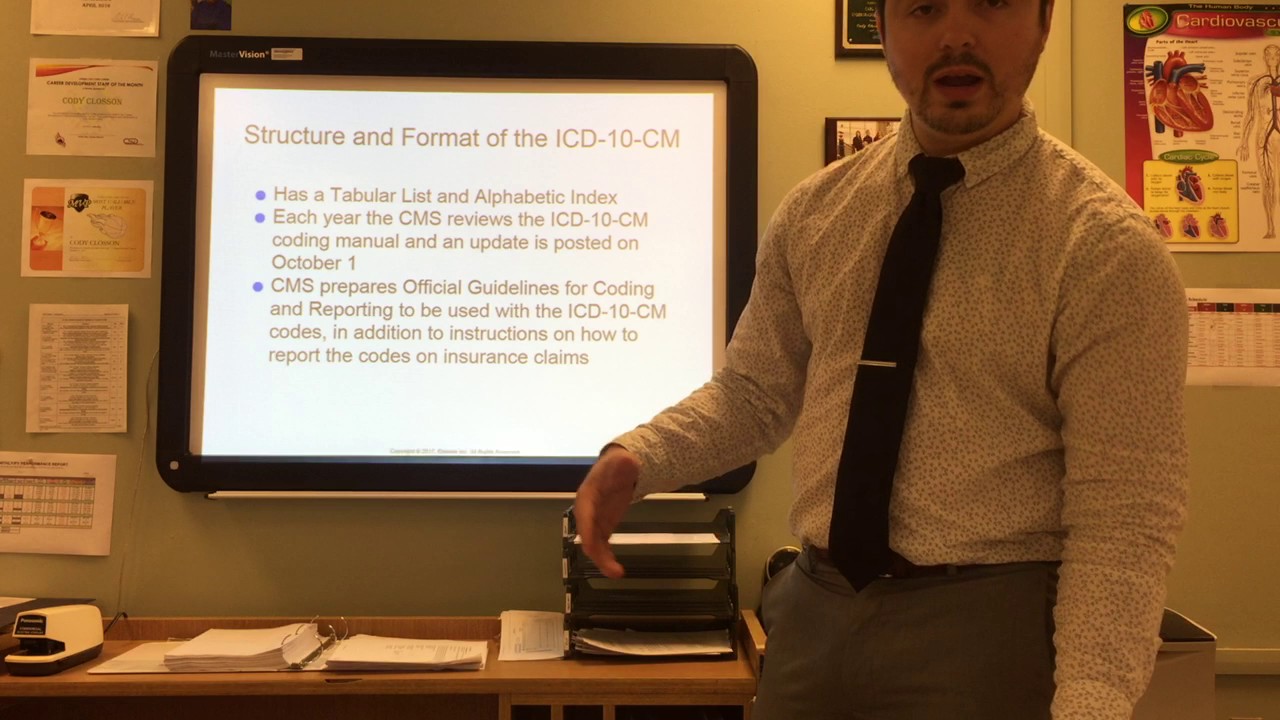 Chapter 14.1: Basics of Diagnostic Coding