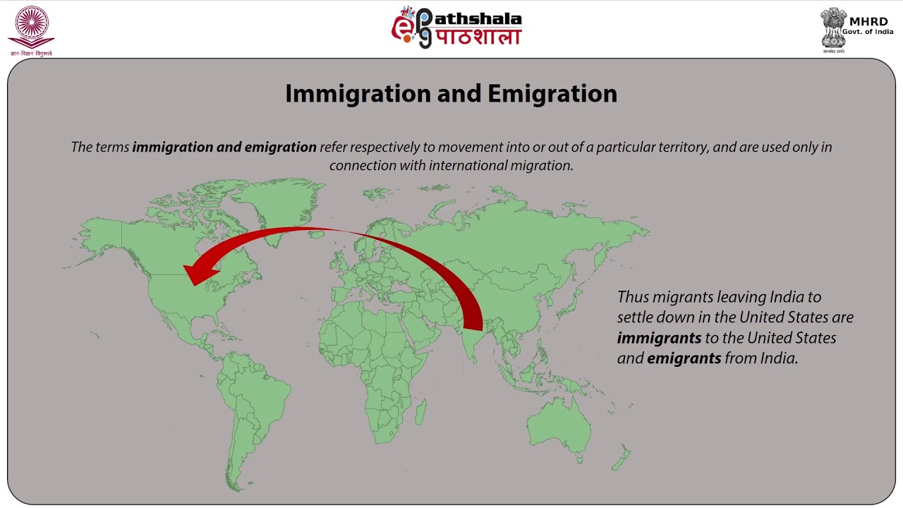 Concepts Of Migration