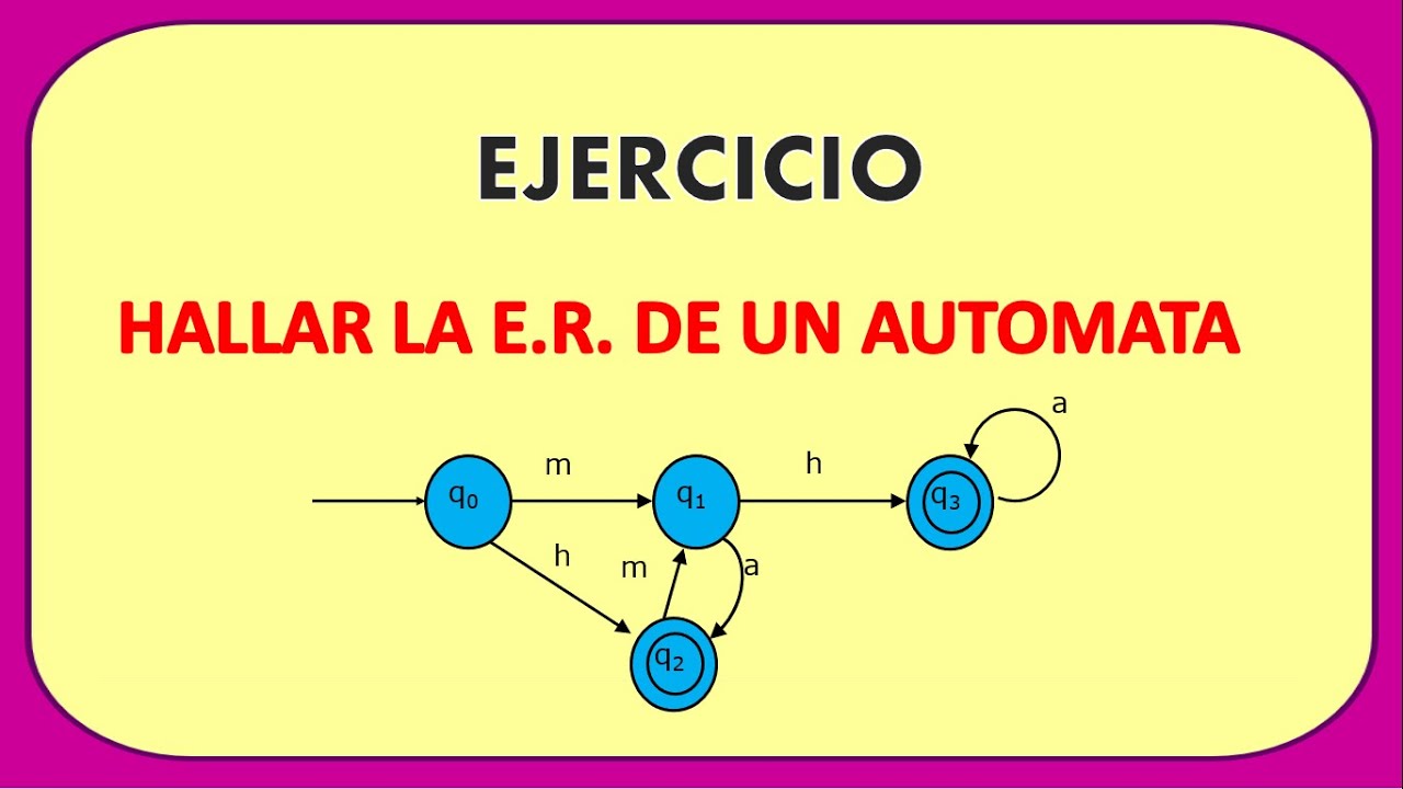 Ejercicio hallar ER de autómata finito