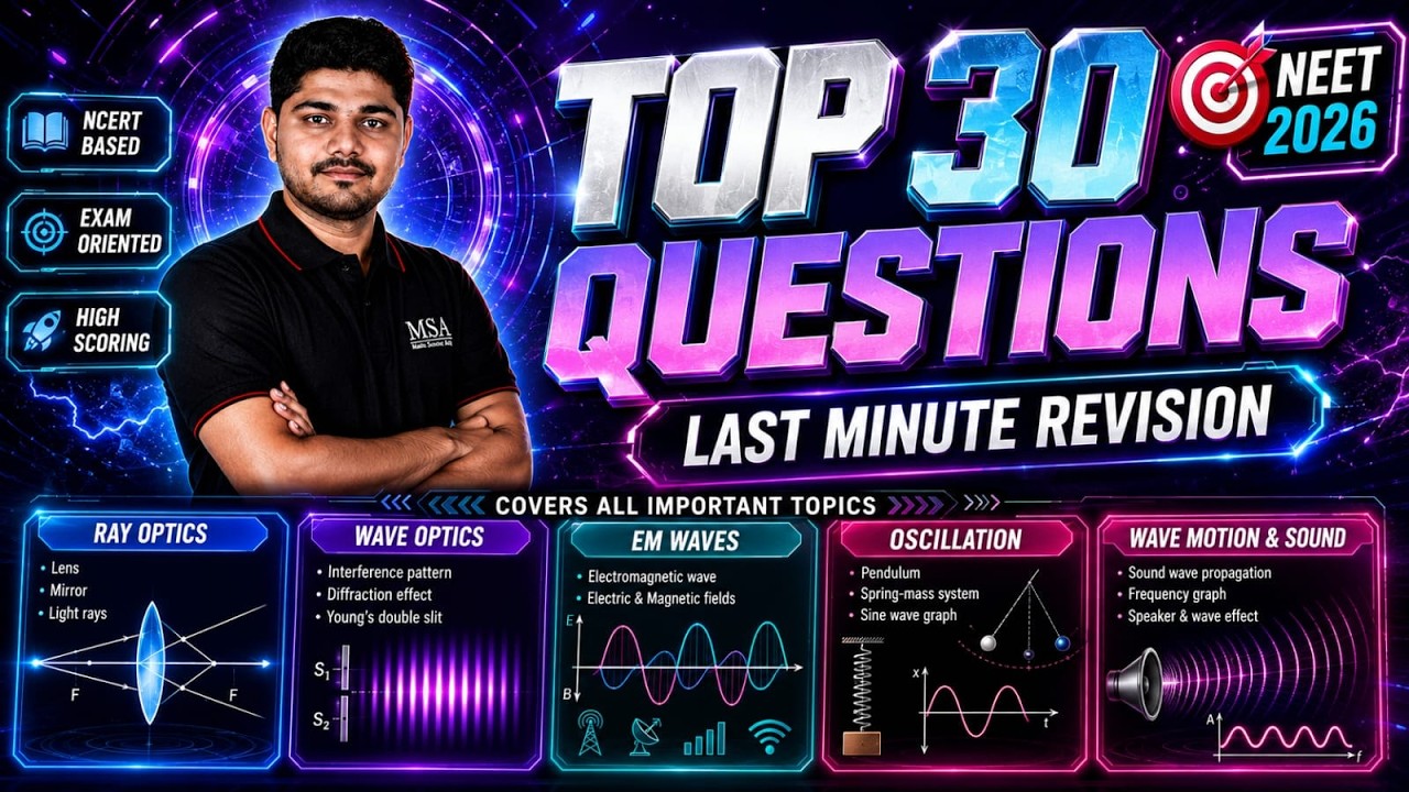 NEET 2026 | LAST MINUTE REVISION | IMP QUE SOLVING | SESSION 4|  UMESH SIR