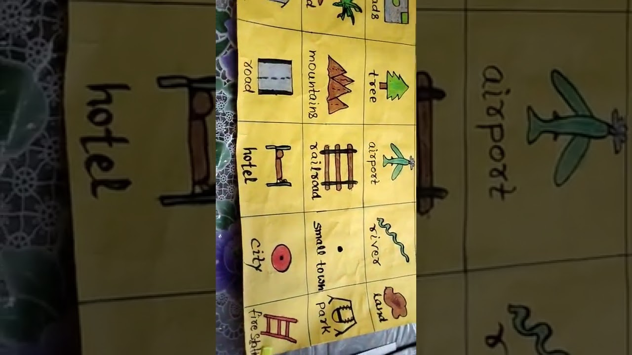 Map symbols # TLM#shorts 🚦✈️🏝️🛌