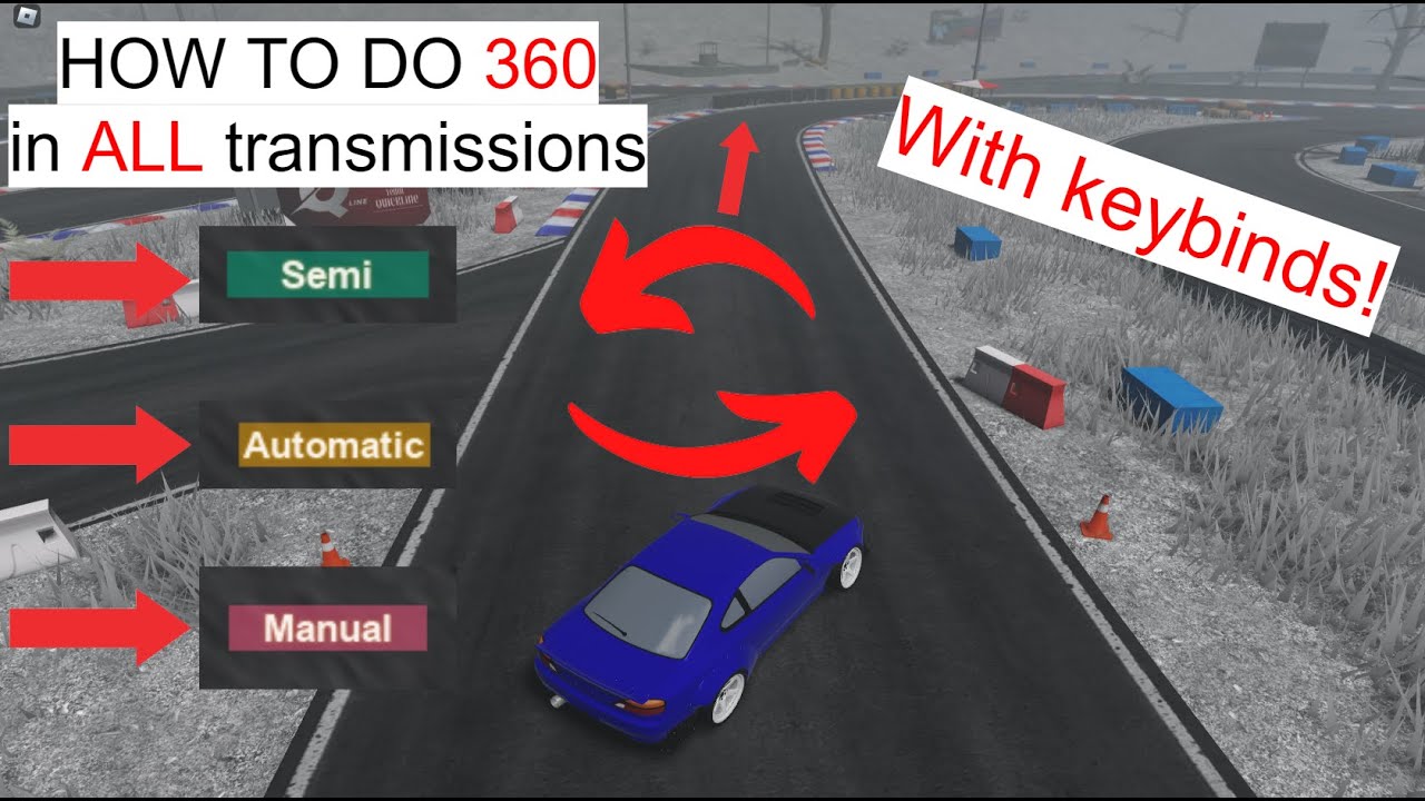 How to do 360 in ALL transmission In Roblox Prodigy Drift with keybinds