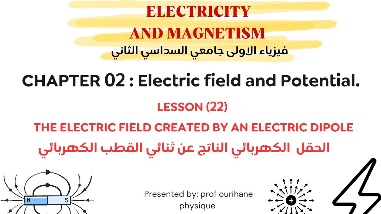 Physics 02 | chapter 02| lesson (21) _ The electric field created by an electric dipole. 