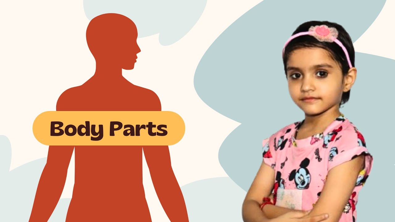 Body Parts Name in English | Learn Body Parts for Kids | Kid’s Smart Steps