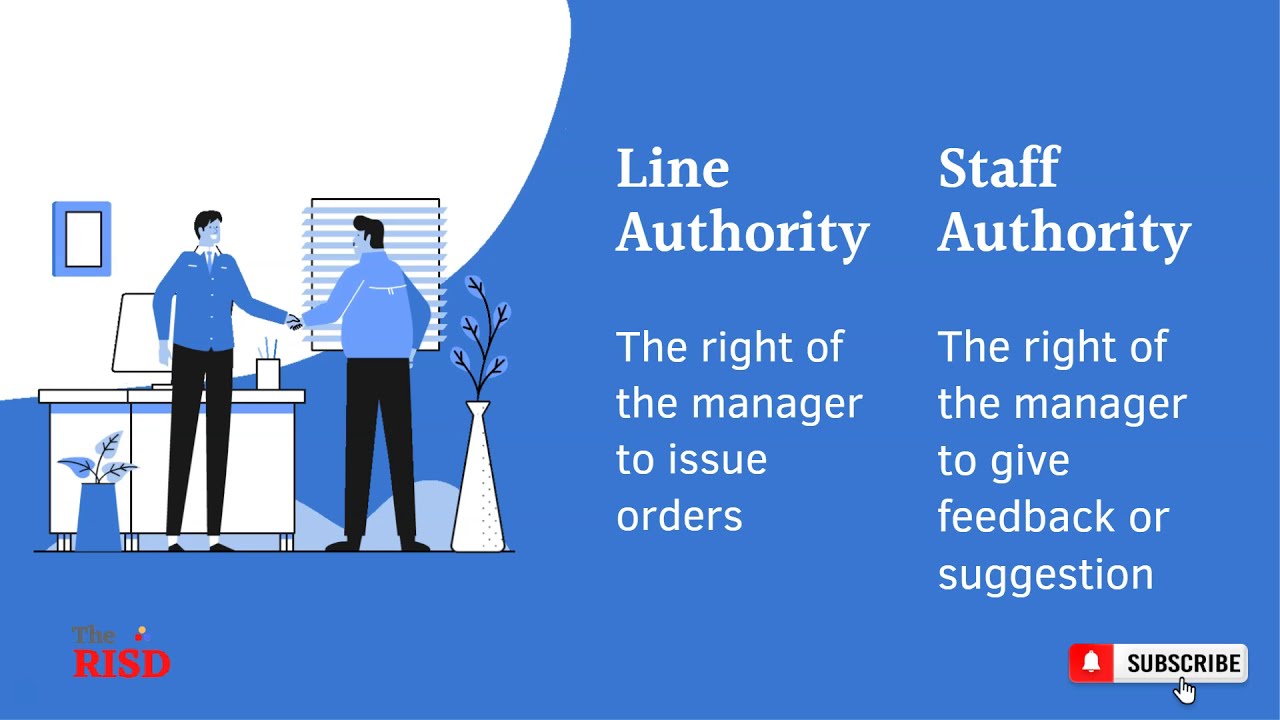 Line vs Staff Authority | HRM | Dr. Sandhu | The RISD | Unit 5