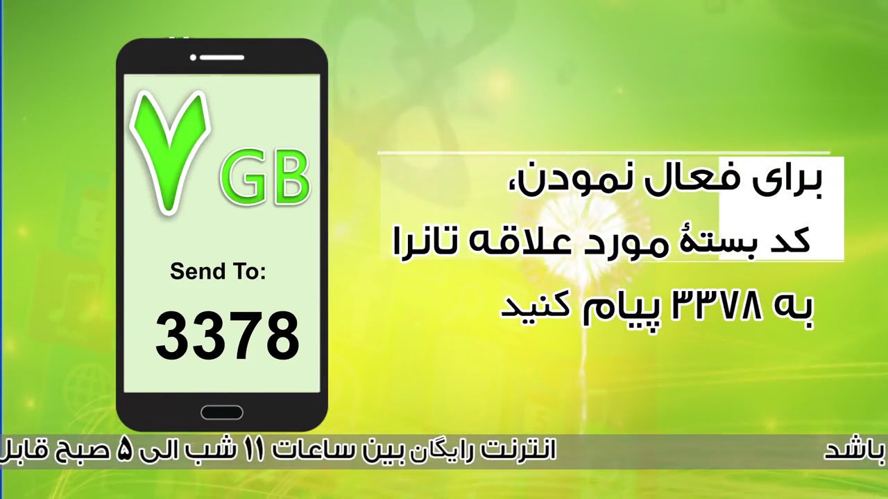 Etisalat Double Data Offer