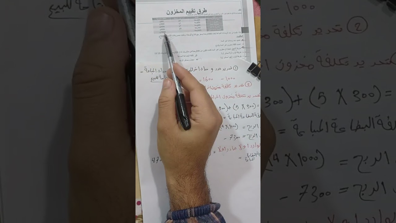 شرح مسئله طرق تقييم المخزون ماده( اللوجيستيات )