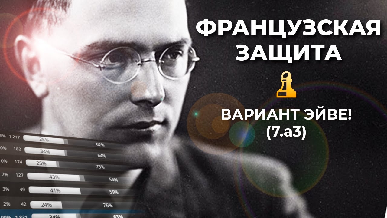 Французская защита: вариант Эйве и ловушки, которые работают!