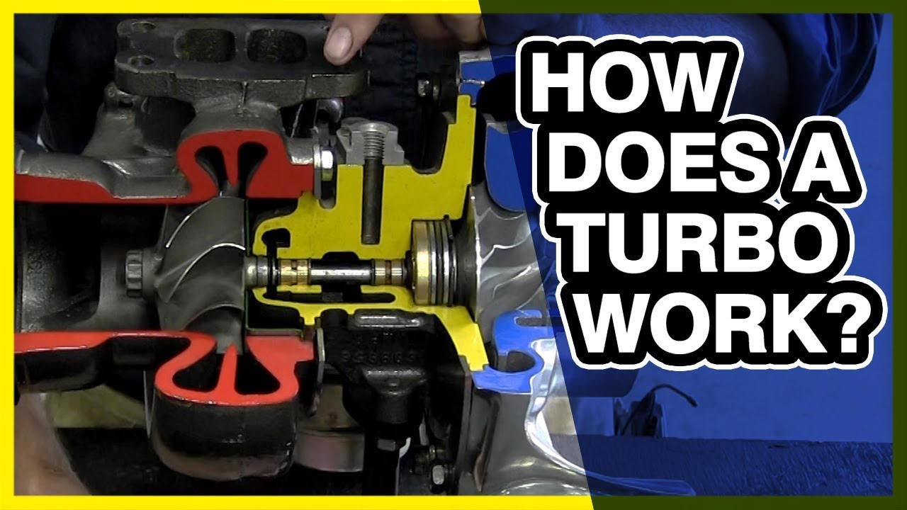 How Does A Turbocharger Work? | Turbo Cut A Way 🔧