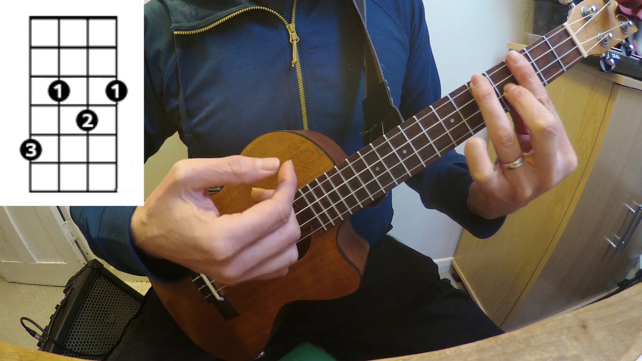 System of a Down, Toxicity - Ukulele tutorial for chords and percussion