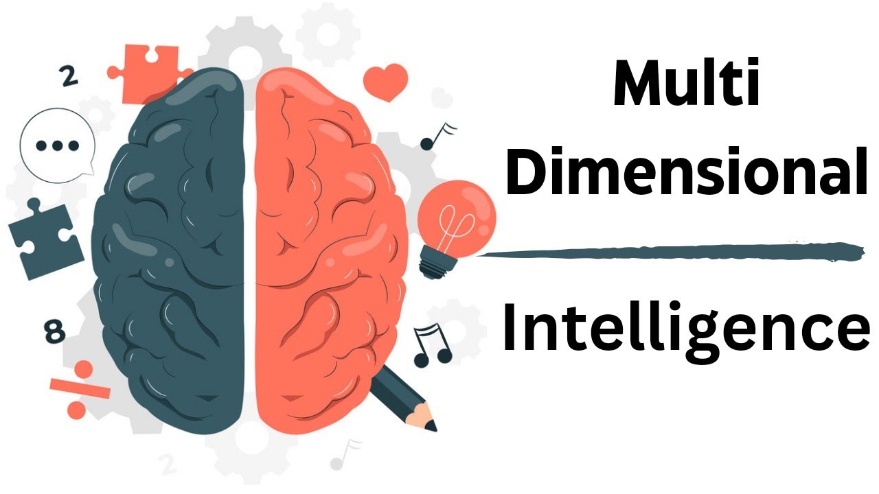 Howard Gardners Multiple Intelligence Theory | 8 Types | क्या IQ ही सब कुछ है?