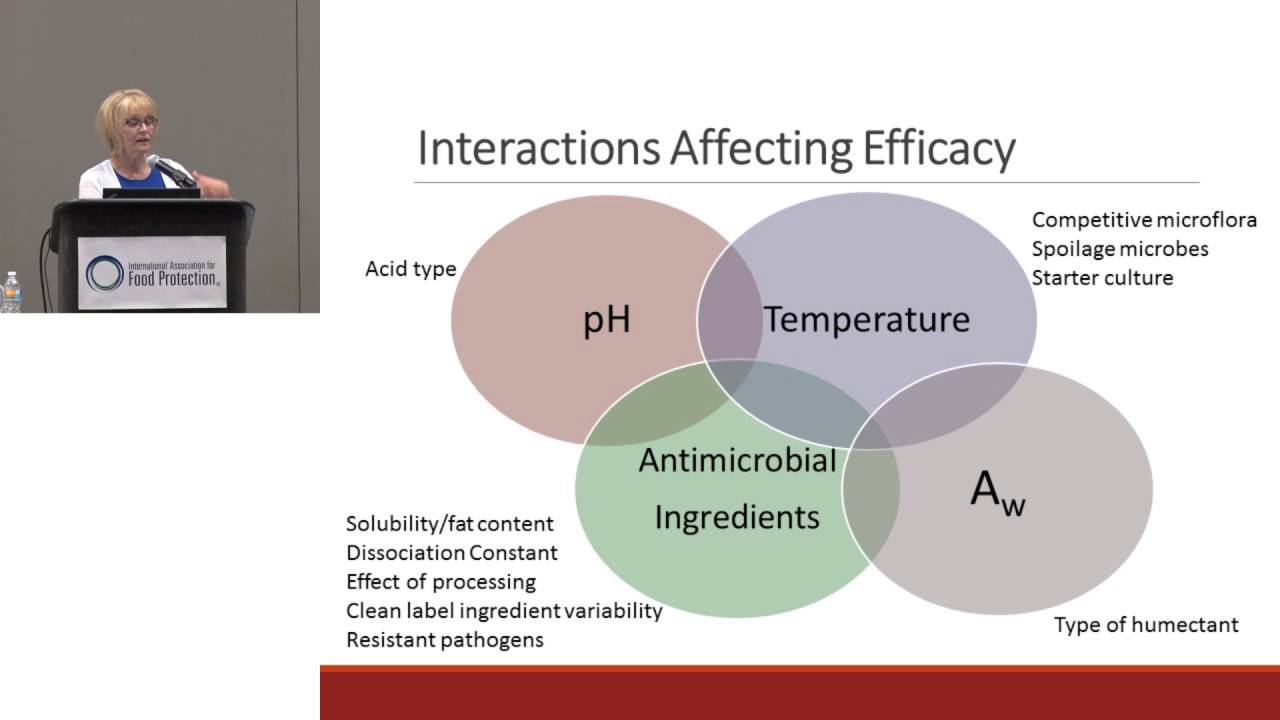 ILSI NA: IAFP 2016: Validation of Ingredient-Based Systems to Control Pathogens (Kathleen Glass)